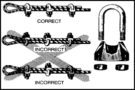 wire clip